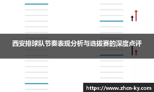西安排球队节奏表现分析与选拔赛的深度点评